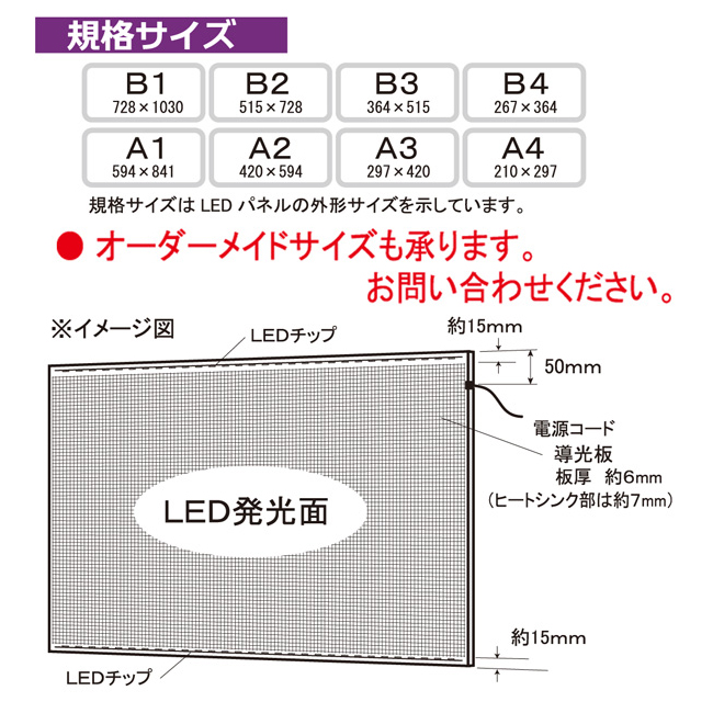 特注】LEDパネル 内照式 単体 | 浅沼商会 産業機材事業部